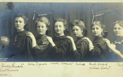 1908 Wittenberg Academy Girls Basketball Team